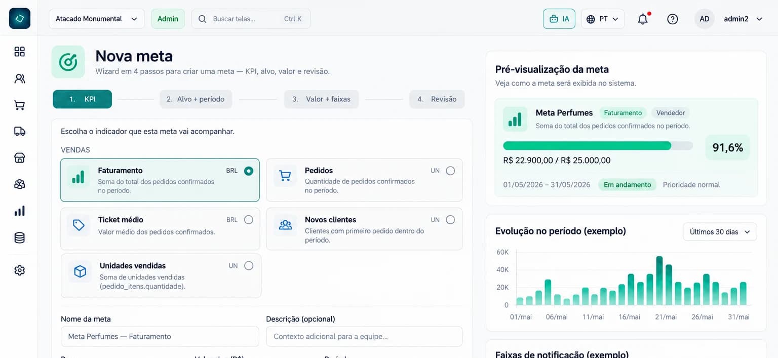 Tela de cadastro de nova meta: escolha do indicador, pré-visualização da meta e evolução no período